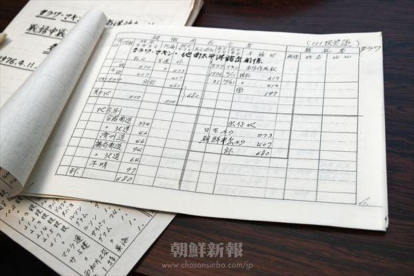 「玉砕」した朝鮮人軍属（下） 究明はいつ？“お父さんを返してくれ” 　　　